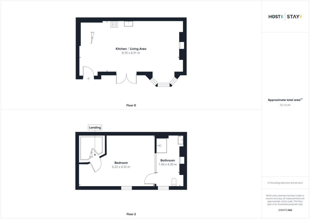 Host & Stay - The Courtyard At No.47 Scarborough Exteriör bild